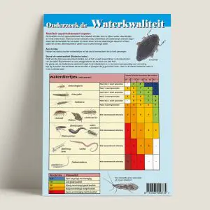 EKHetlevenonderwater-onderzoek-webshop-JDR