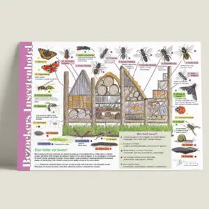 Herkenningskaart Bezoekers Insectenhotel